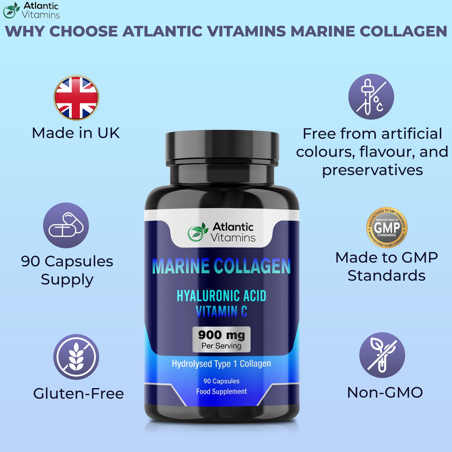 Marine Collagen 900 mg - High Strength 90 Capsules Collagen with Hyaluronic Acid and Vitamin C for Skin, Joints and Hair - Type 1 Hydrolyzed Collagen Supplements for Women & Men - Atlantic Vitamins - UK Made